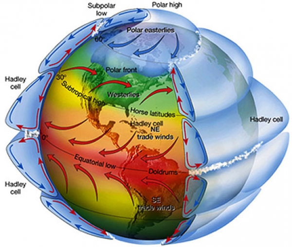Air Patterns on Earth 3D